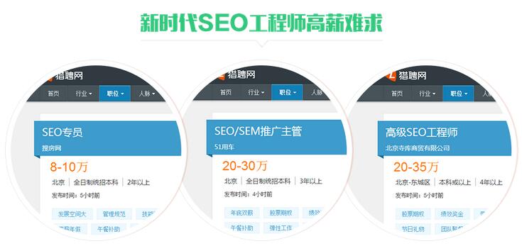东莞seo网络营销