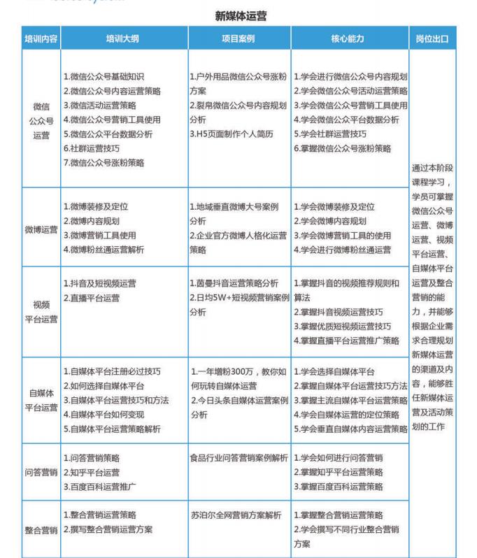长沙互联网营销