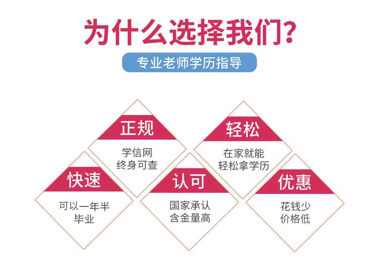 广州成人高考自考网考学历提升大专本科