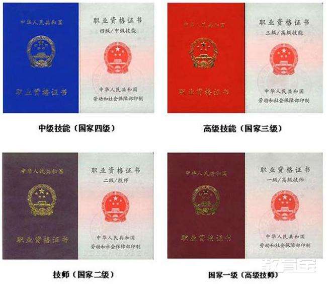 劳动局等级证书