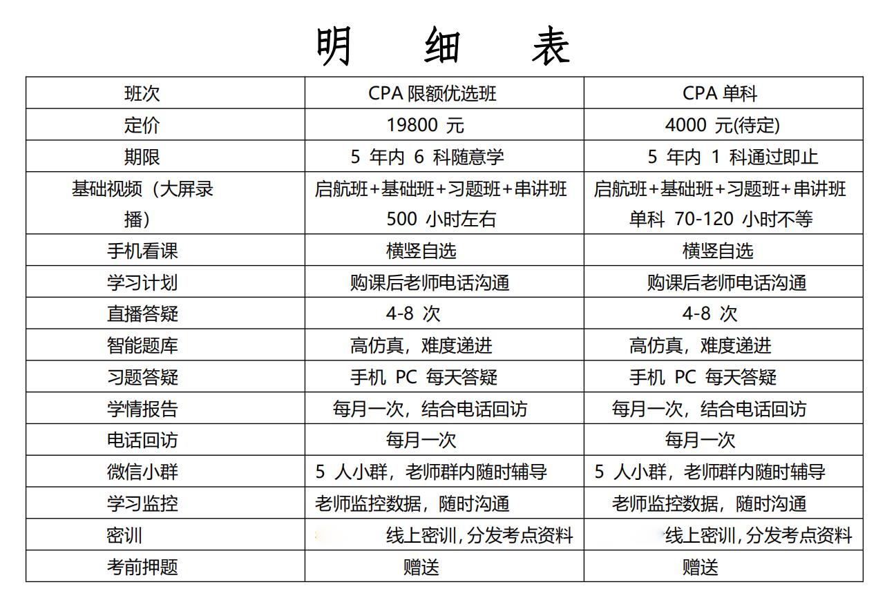成都注册会计师（CPA）加强班哪家好（最新发布）